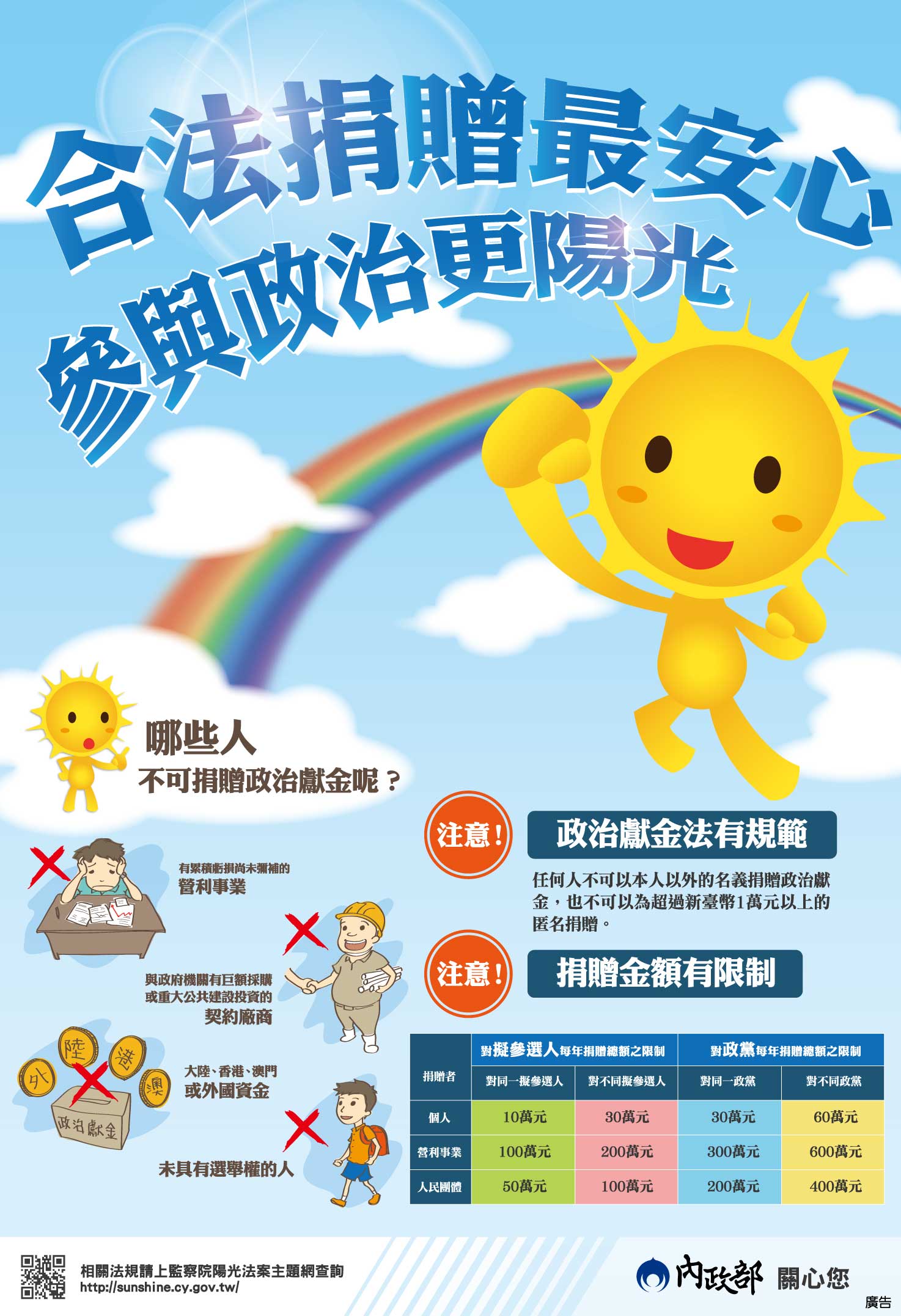 (圖)政治獻金法海報資料來源內政部
