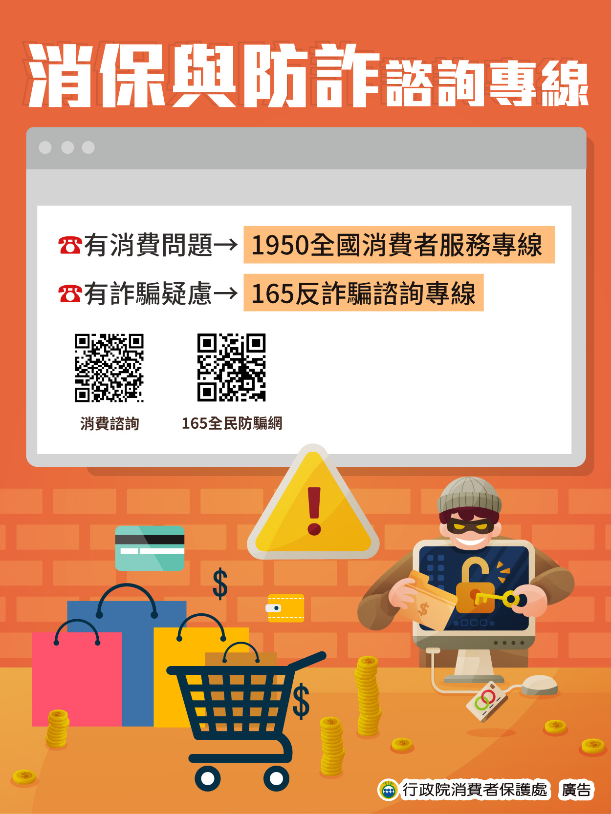 (圖)消保與防詐諮詢專線（資料來源-行政院消費保護處）