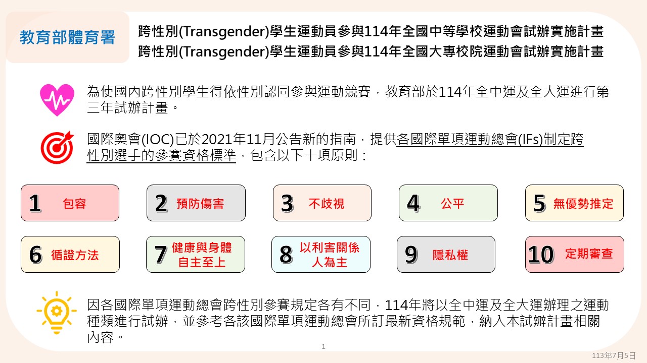 (圖)國際奧林匹克委員會(IOC)最新公告有關Transgender政策之十項原則