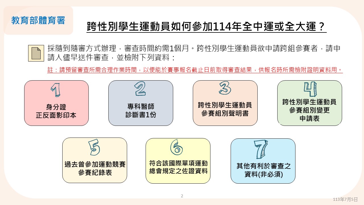 (圖)申請人檢附資料