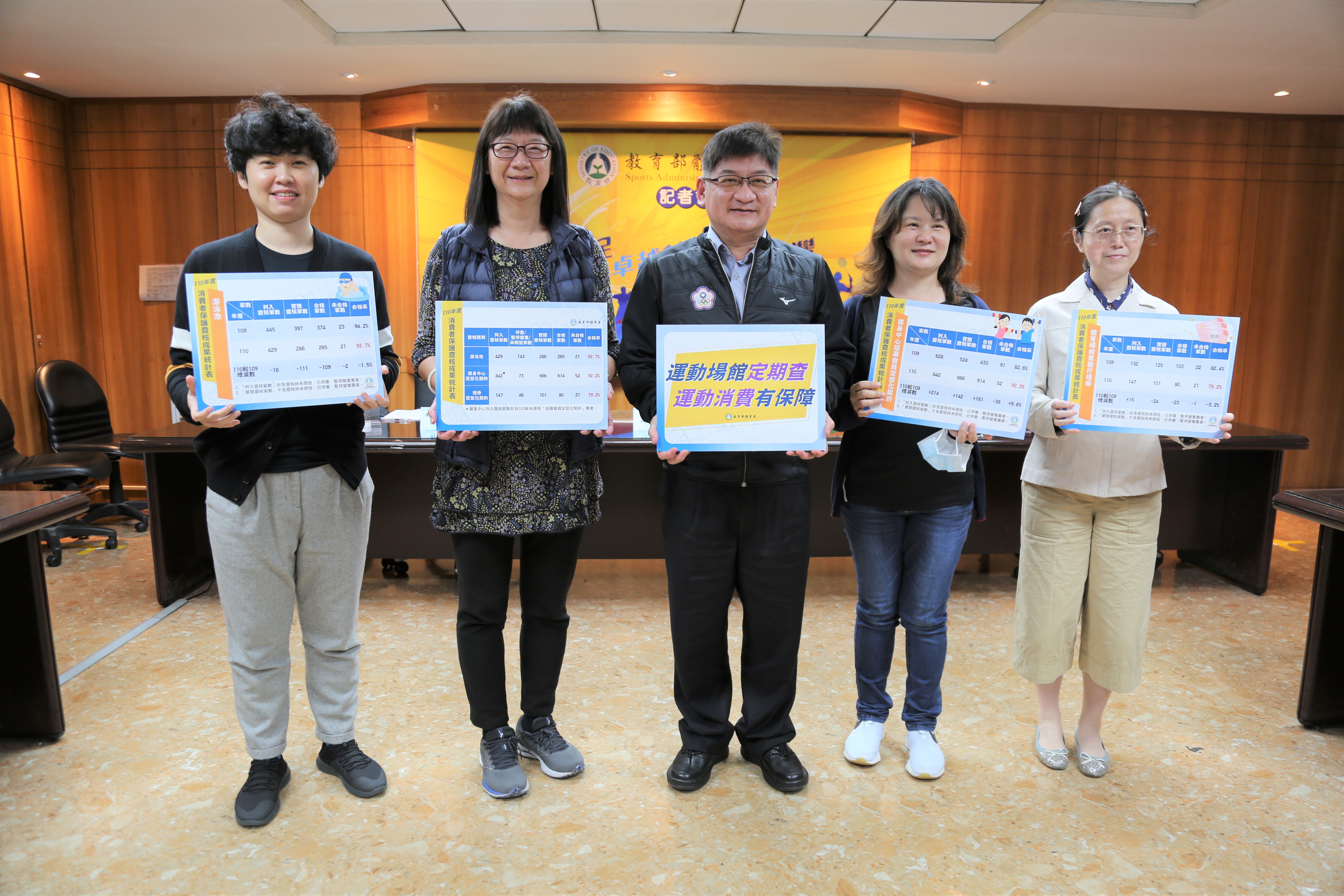 (圖)The Sports Administration announced the results of checking of sports venue in 2021.