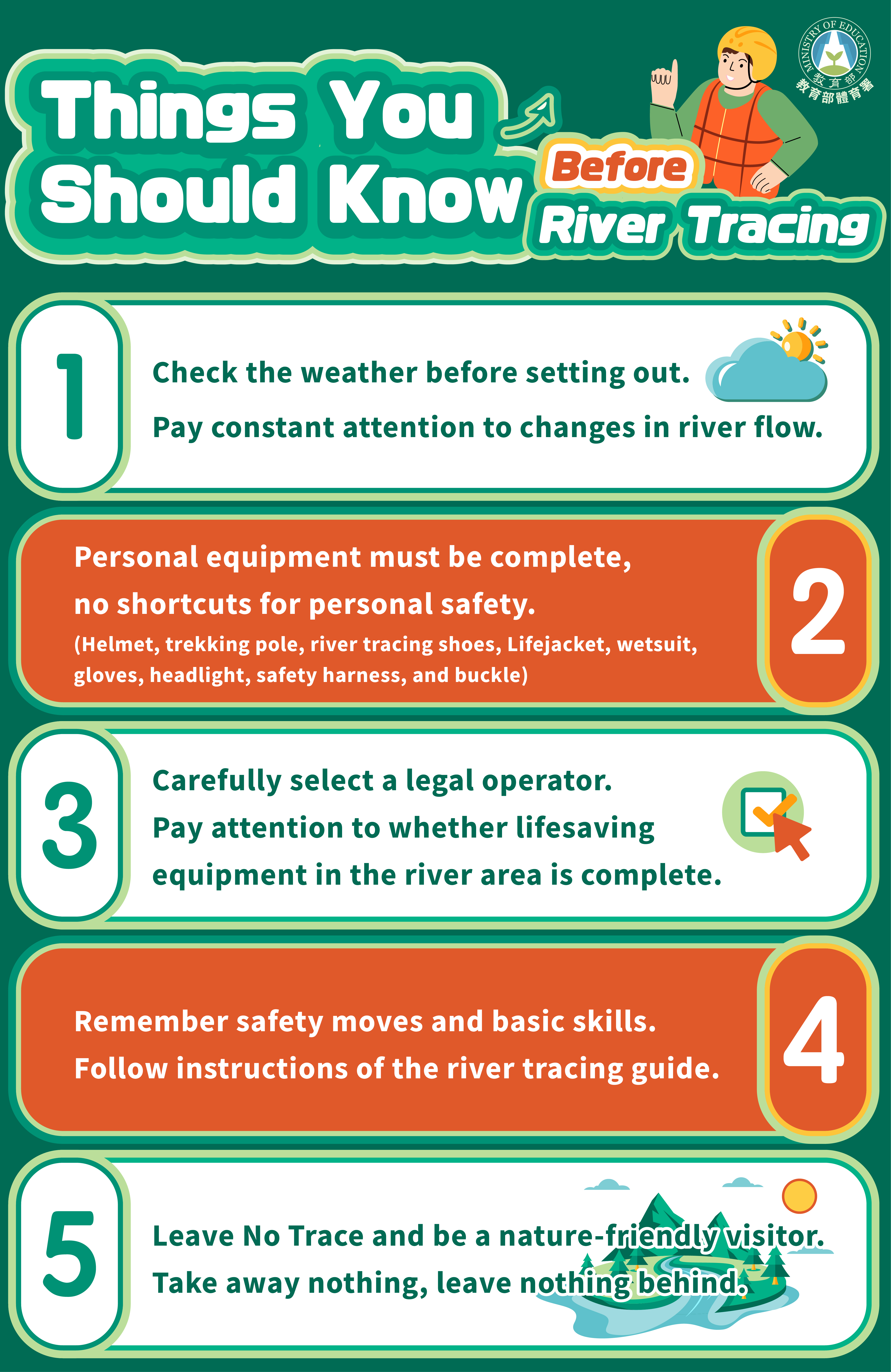 (圖)Things You Should Know Before River Tracing